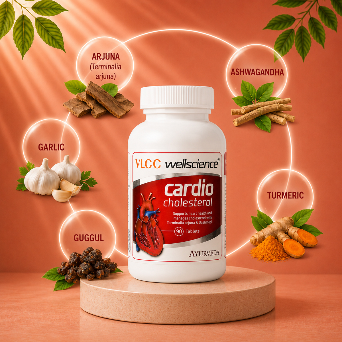 Cardio Cholesterol