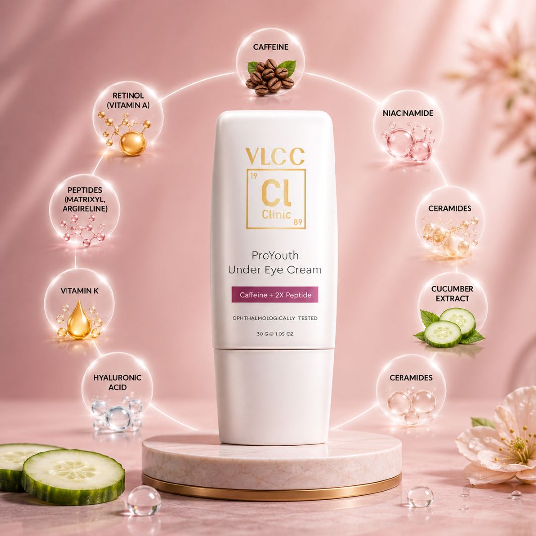 CL ProYouth Undereye Cream