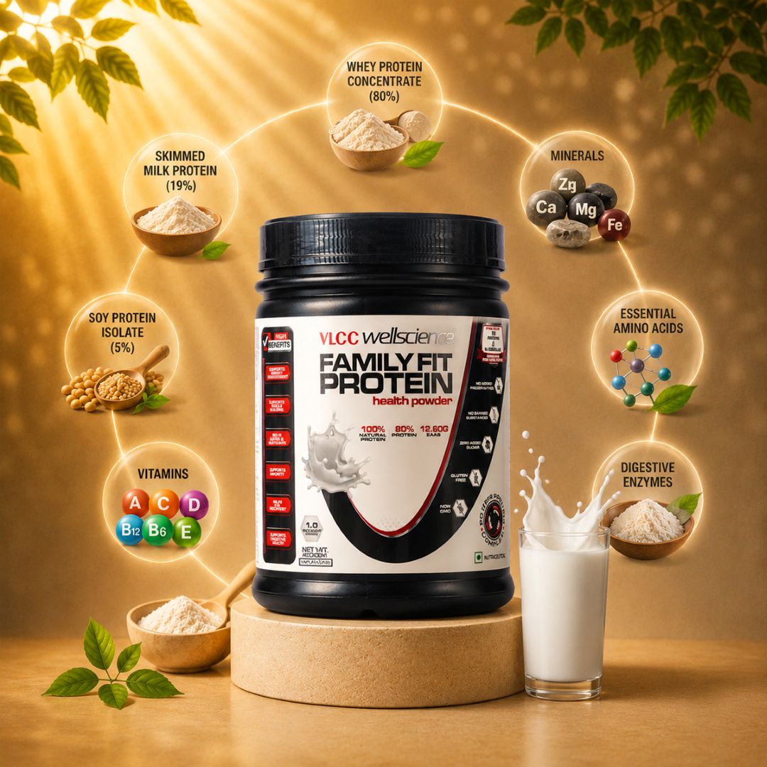 Family Fit Protein