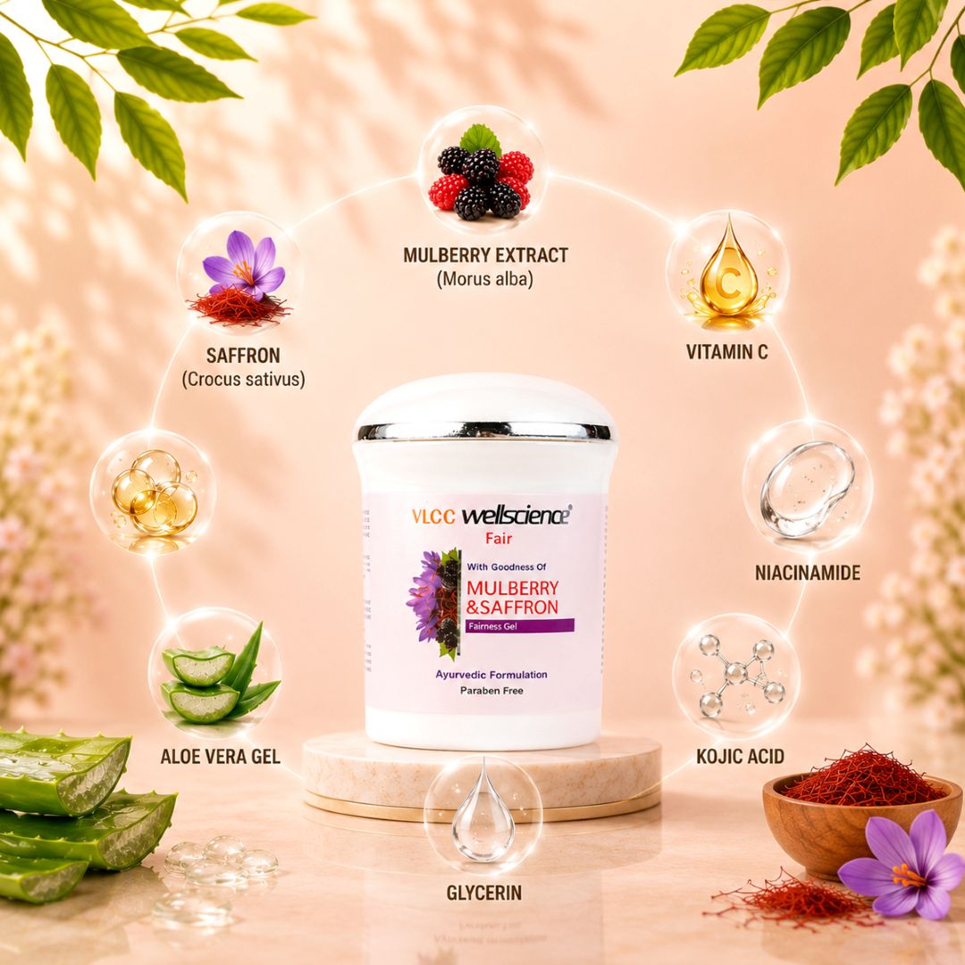 Fairness Gel