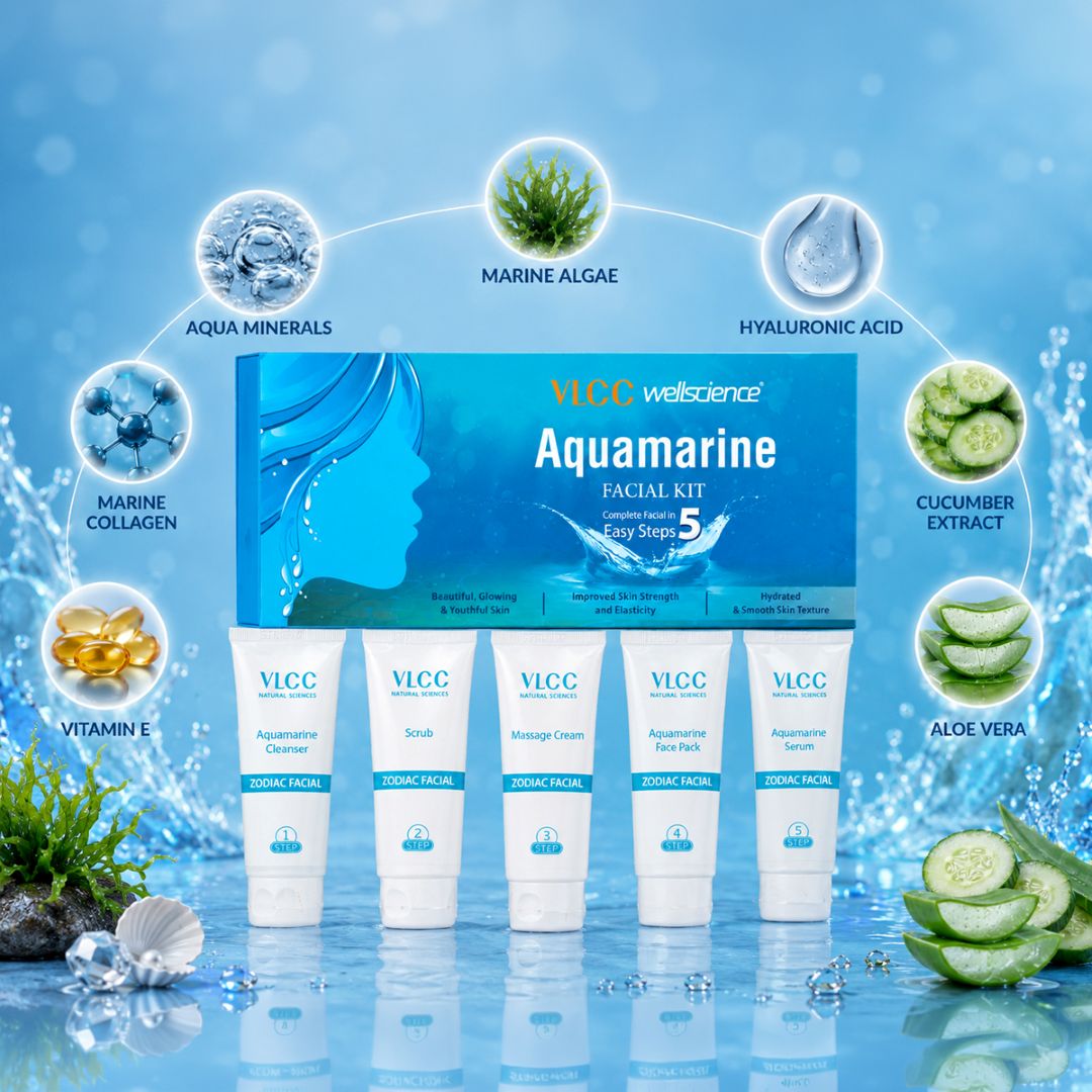 Aquamarine Facial Kit