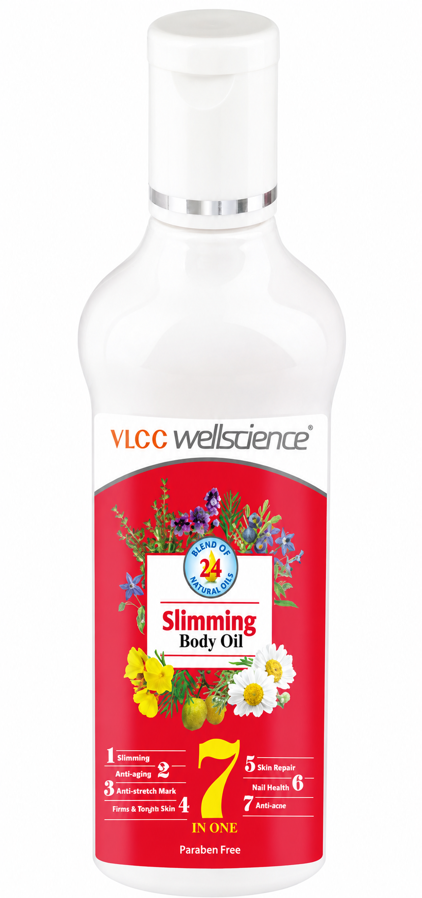 Slimming  Oil